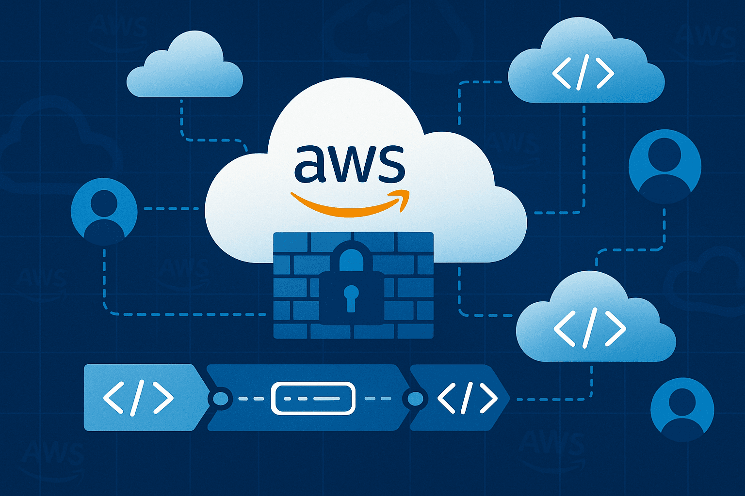 Level Up Your Cloud Security: My Playbook for DevSecOps Acceleration with AWS LZA